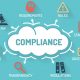 importance-of-compliance-management-for-businesses-in-india